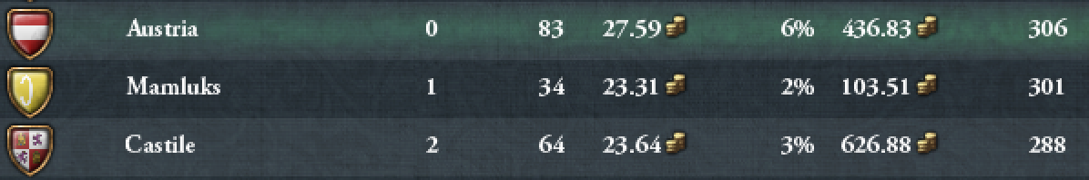 Schermata 2018-02-06 alle 13.29.20.png